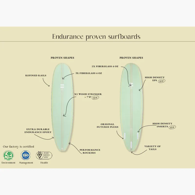 INDIO Endurance Log Machine Green Stone-3