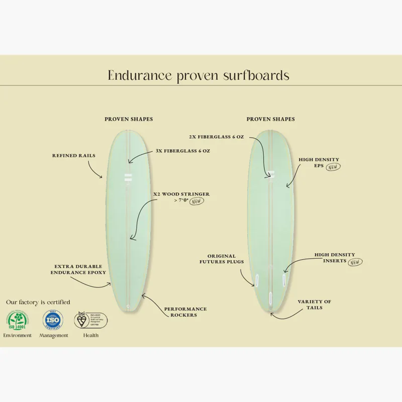 INDIO Endurance Mid Length Sand-3