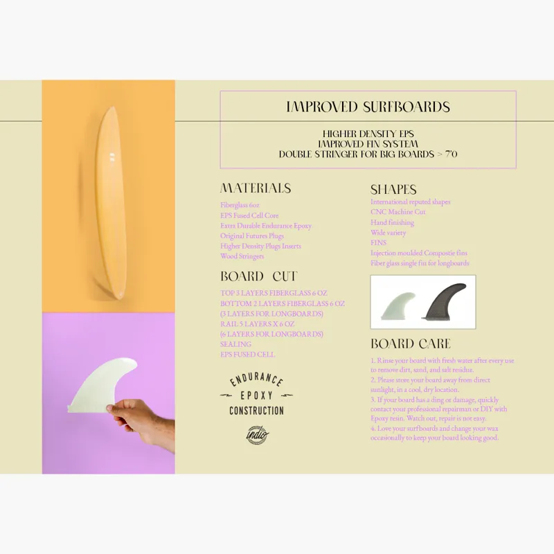 INDIO Endurance Log Machine New Space-4