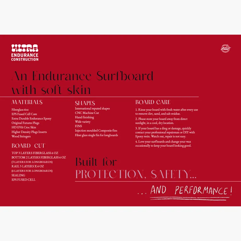 INDIO ULTRA Endurance Racer Softop Sand-2