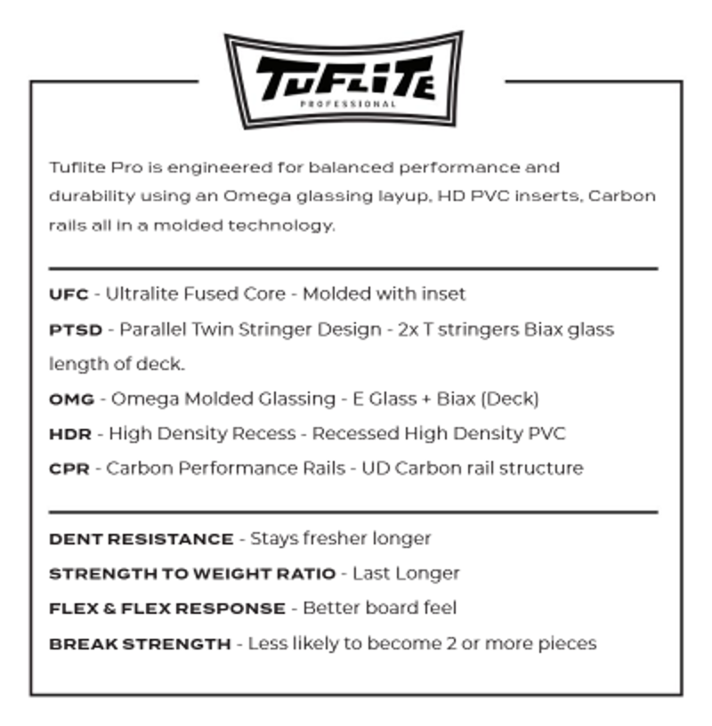 Surftech Takayama In The Pink Tuflite Pro-2