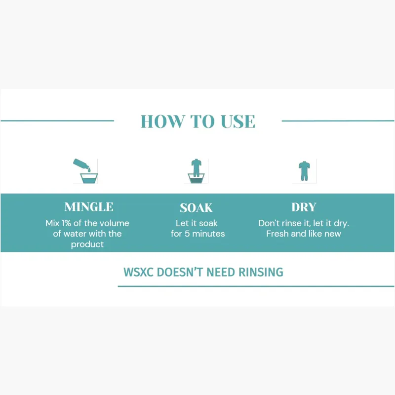 Wetsuit X Care 250ml Plastic Refill Bottle-3