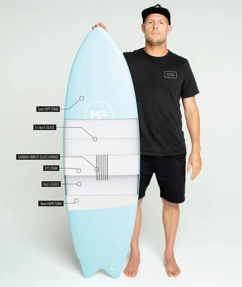 Mick Fanning 7ft6 Beastie Softboard Soy