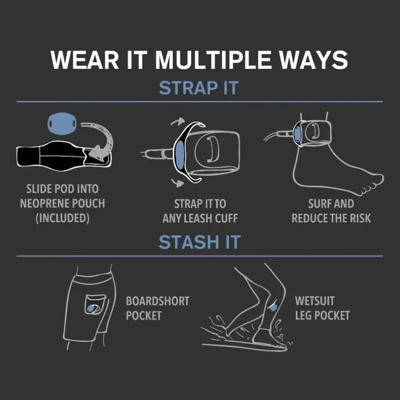 FCS POD x Sharkbanz Shark Repeller-2